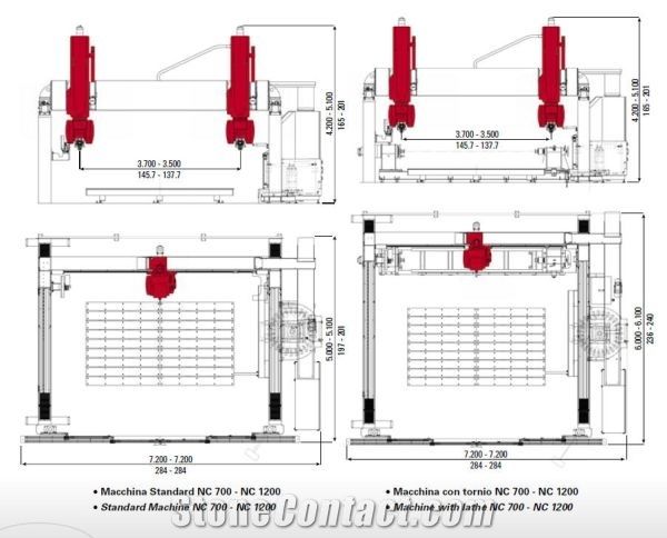 Breton Contourfive NC-5 Axis CNC Stone Working Center