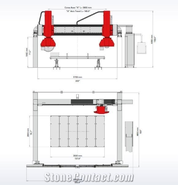 Breton SMART-CUT 800 5 Axis CNC Mobile Bridge Saw