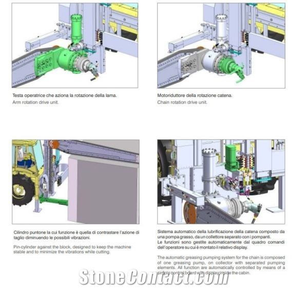 Terna CST 965 Quarry Backhoe Chain saws machine
