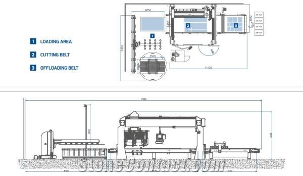 SX-5 multi-spindle cutting centre