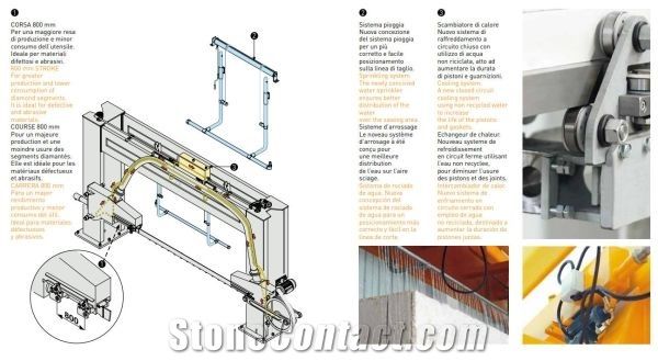 BM Super 800/420 Single Blade Machine Block Squaring,Cutting