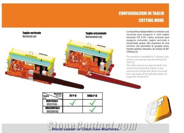 70RA-PD Quarry Bank Sawing Machine