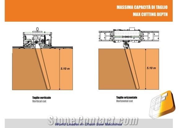 70RA-PD Quarry Bank Sawing Machine