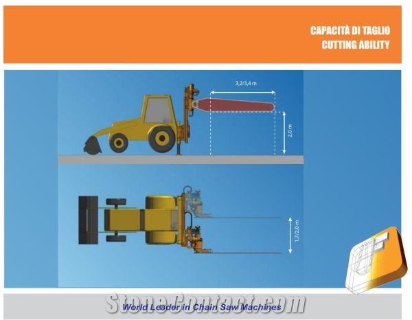Terna Fantini Squaring Chain Saw Machine-Block Sawing Machin