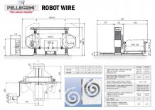 Robot wire 1600-2600 Cutting Profiling Machine