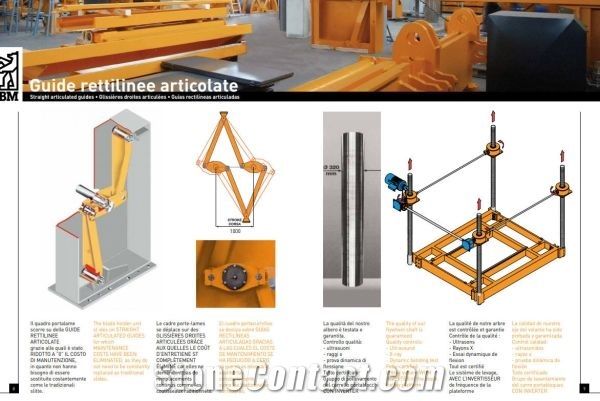 BM 80/100 Super 1000 closed frame gang saw
