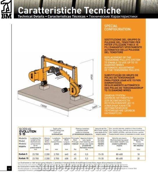 Kodiak 5 Evolution Multiwire machine for Marble Blocks