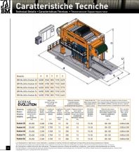 Kodiak 84 Evolution multiwire machine for granite blocks Kodiak 84 Evolution multiwire machine for granite blocks