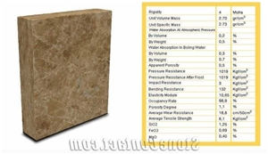 Adiyaman Emperador Marble Finished Product