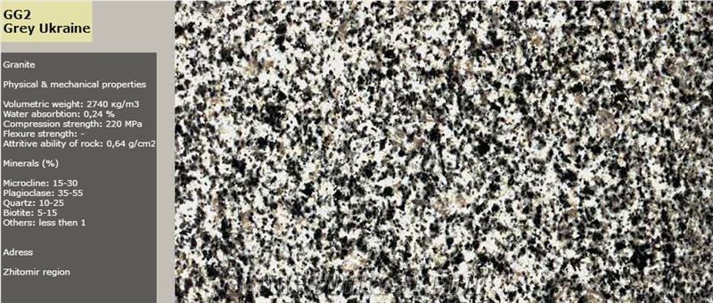 GG2 Grey Ukraine Granite Quarry