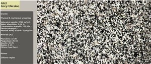 GG2 Grey Ukraine Granite Quarry