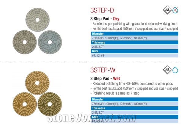 3 STEP Professional 3 Step Polishing Pad