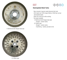 EST Electroplated Silent Turbo Polishing Wheel