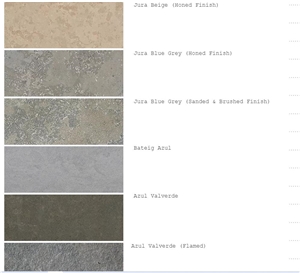 Limestone Exterior Wall Cladding, Facade