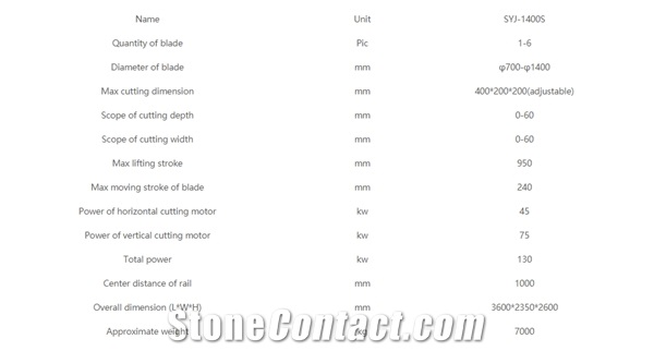 Sandstone Cutting Machine_Double-Blade Mining Machine