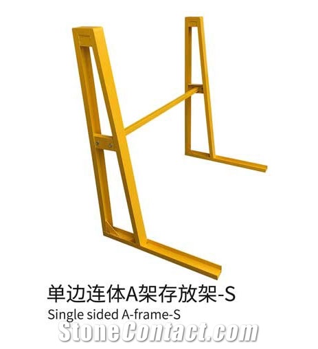 Single Sided A frame Model S