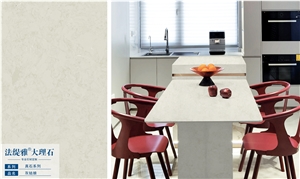 Artificial Stone Countertops And Worktops