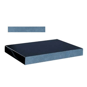 Different Edge Finishes