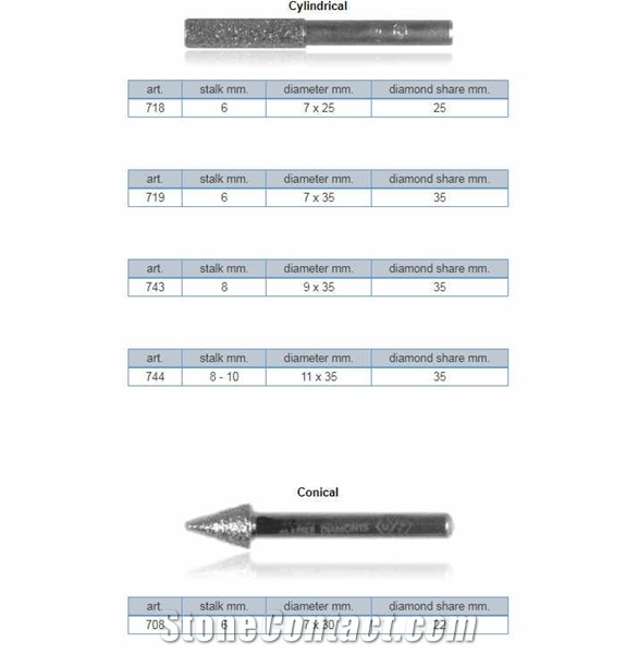 Miller Straight And Conical Stalk (Diamond)