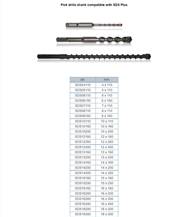 Pick Drills Shank Compatible With SDS Plus Drilling Tools