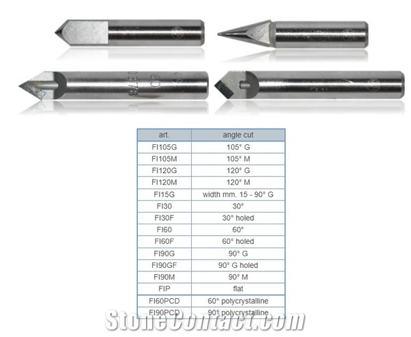 Single Lip Chisels Pantograph (G Granites - M Marbles) 