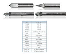 Single Lip Chisels Pantograph (G Granites - M Marbles) 