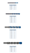 Twist Drills G (BLUE) Type To Bore Granites Using Low Speed Drilling Tools