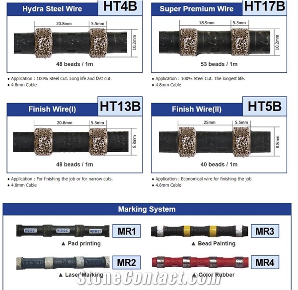 Brazed Wire Saw, Diamond Wire Saw Rope, Beads