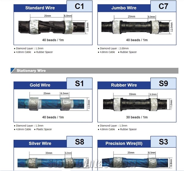 Diamond Wire Saw For Marble And Granite Quarry
