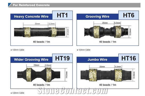 Electroplated Wire Saw