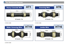 Electroplated Wire Saw