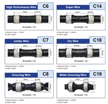 Sintered Wire Saw