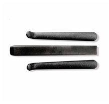 Splitting Wedges