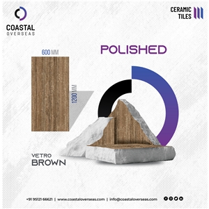 Porcelain Floor Tiles