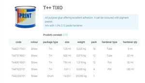 T++ TIXO Thixotropic Polyester Glues For Marble, Stones