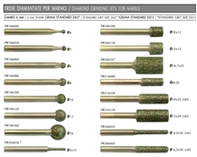 Diamond Grinding- Diamond Carving- Engraving Bits For Marble
