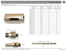 Diamond Hole Saws- Drilling Tools For Marble And Granite