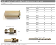 Diamond Hole Saws- Drilling Tools For Marble And Granite