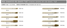 FGR Diamond Grinding And Carving Bits For Granite
