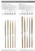 Marble And Granite Diamond Carving And Engraving Tools