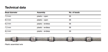 Diamond Wire For Multiwire Saw Block Cutting Machines