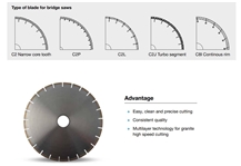 Segmented Diamond Saw Blades, Cutting Discs