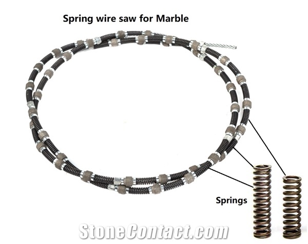 Springs Wire Saw Rope Accessories