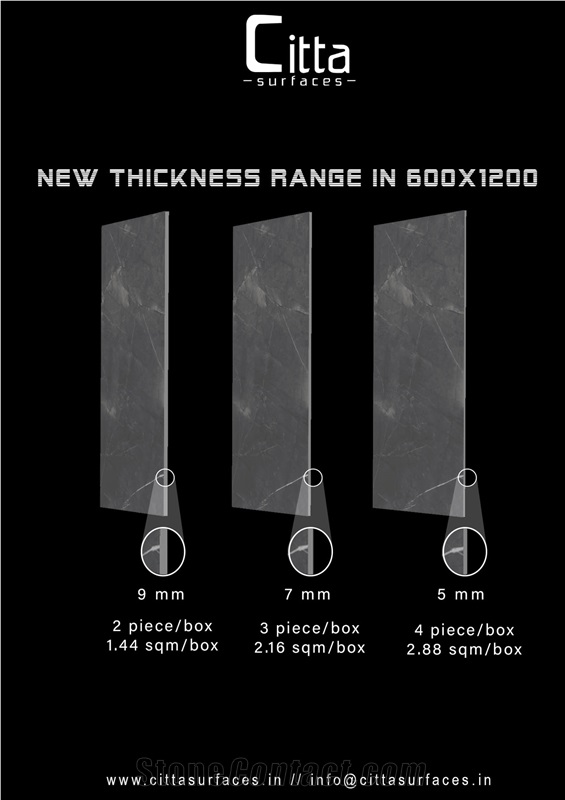 Matt Finish Porcelain For Exterior Wall And Floor Tiles
