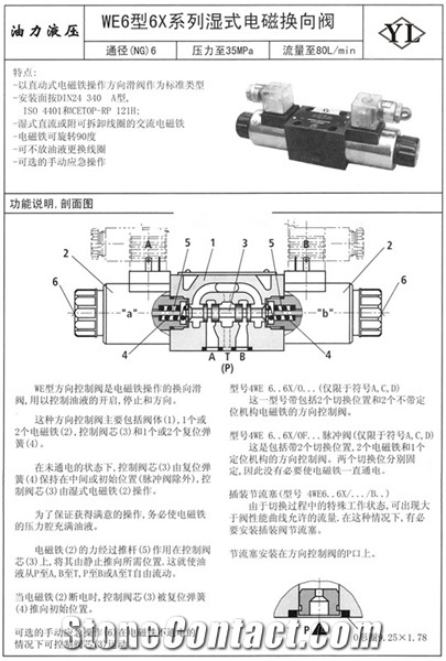 Electromagnetic Valve