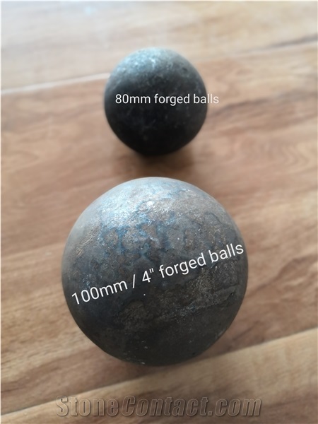 Forged Milling Balls For Mining