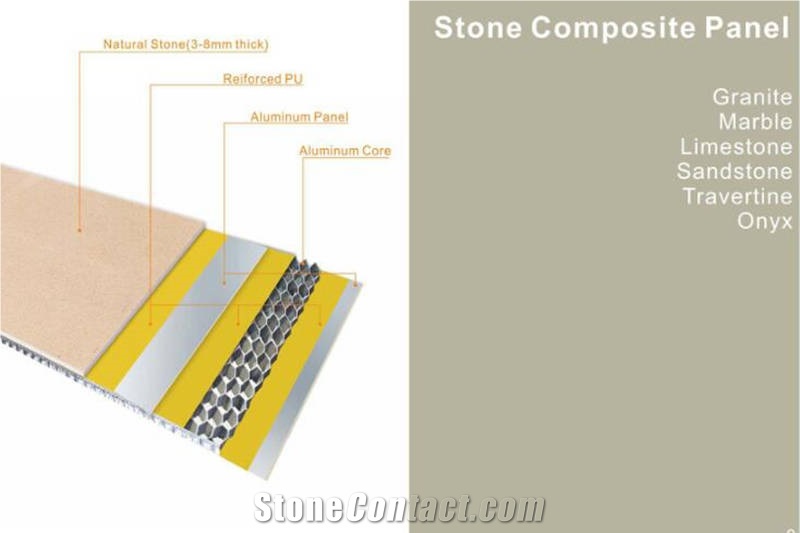 Marble Laminated With Aluminum Honeycomb Panel Wall Tile