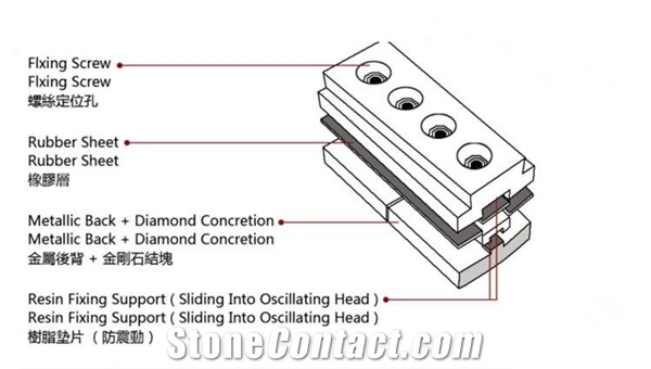 L140 L170 Diamond Fickert For Granite Grinding