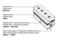 L140 L170 Diamond Fickert For Granite Grinding