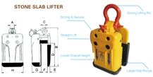 Hand Type Marble Granite Big Slabs Lifting Hoist
